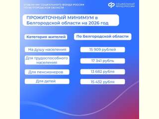 � 1 ������ 2026 ���� �� ������������ ���������� ������ ������������ ��������