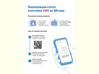������ ��� � �� QR-���: ������� ������ � ����� ��������� ��� ���������� ������������.